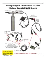 Preview for 7 page of MedRx Video Otoscope Setup Manual