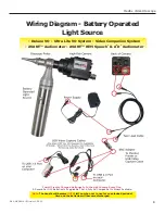 Preview for 8 page of MedRx Video Otoscope Setup Manual