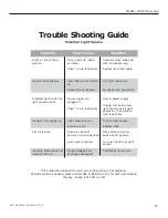 Preview for 12 page of MedRx Video Otoscope Setup Manual