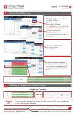 Preview for 5 page of MEDsan ULTRA SBMS 24 Quick Operation Manual