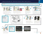 Preview for 2 page of Medtronic MiniMed Mio Advance Manual