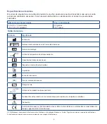 Preview for 12 page of Medtronic MMT-7736L User Manual