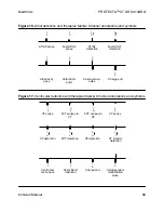 Preview for 89 page of Medtronic PROTECTA XT DR D314DRG Clinician Manual