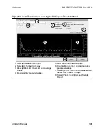 Preview for 193 page of Medtronic PROTECTA XT DR D314DRG Clinician Manual