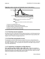 Preview for 234 page of Medtronic PROTECTA XT DR D314DRG Clinician Manual