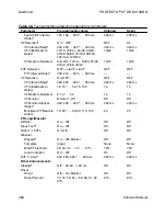 Preview for 460 page of Medtronic PROTECTA XT DR D314DRG Clinician Manual