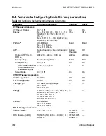 Preview for 464 page of Medtronic PROTECTA XT DR D314DRG Clinician Manual