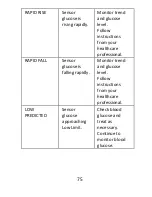 Preview for 83 page of Medtrum S6 EasySense User Manual