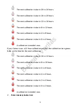 Preview for 42 page of Medtrum TouchCare A7+ User Manual