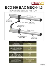 Предварительный просмотр 15 страницы Medva ECO240 BAC Instruction Manual