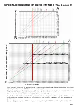 Preview for 7 page of Medva HLR240 BAC-1.3 Instruction Manual