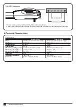 Preview for 10 page of Medva PW530 User Manual