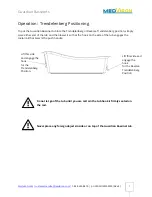 Предварительный просмотр 7 страницы MedViron 523-0150-0000 Operation & Maintenance Manual