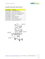 Предварительный просмотр 12 страницы MedViron 523-0150-0000 Operation & Maintenance Manual