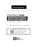 Preview for 1 page of MEE AUDIO AF-CH Quick Start Manual