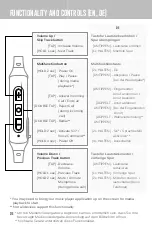 Preview for 14 page of MEE AUDIO BTC1 User Manual