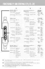 Preview for 15 page of MEE AUDIO BTC1 User Manual