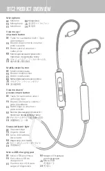 Preview for 2 page of MEE AUDIO BTC2 User Manual