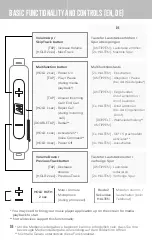 Preview for 13 page of MEE AUDIO BTC2 User Manual