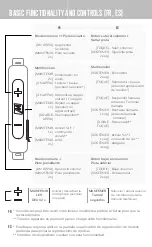 Preview for 14 page of MEE AUDIO BTC2 User Manual