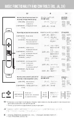 Preview for 15 page of MEE AUDIO BTC2 User Manual