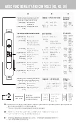 Предварительный просмотр 15 страницы MEE AUDIO BTX2 User Manual