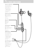 Предварительный просмотр 2 страницы MEE AUDIO EARBOOST EB1 User Manual