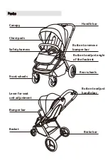 Предварительный просмотр 3 страницы Mee-go pure Instruction Manual