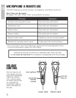 Preview for 10 page of MEE M7P User Manual