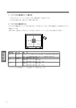 Preview for 14 page of MEE TSD-AT1513-CN User Manual