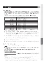 Предварительный просмотр 11 страницы MEE TSD-CT194-CN User Manual