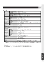 Предварительный просмотр 19 страницы MEE TSD-CT194-CN User Manual