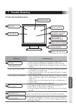 Предварительный просмотр 35 страницы MEE TSD-CT194-CN User Manual