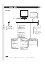 Предварительный просмотр 6 страницы MEE TSD-ST194-CN User Manual