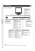 Предварительный просмотр 26 страницы MEE TSD-ST194-CN User Manual