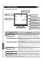 Предварительный просмотр 34 страницы MEE TSD-ST194-CN User Manual