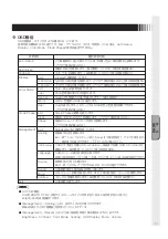 Предварительный просмотр 11 страницы MEE TSD-ST241W-CN User Manual