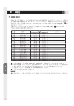 Предварительный просмотр 12 страницы MEE TSD-ST241W-CN User Manual