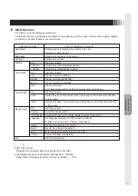 Предварительный просмотр 35 страницы MEE TSD-ST241W-CN User Manual