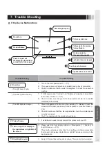 Предварительный просмотр 41 страницы MEE TSD-ST241W-CN User Manual