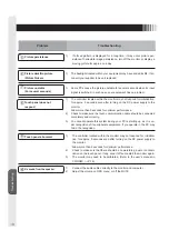 Предварительный просмотр 42 страницы MEE TSD-ST241W-CN User Manual