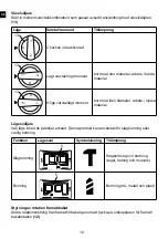 Preview for 12 page of Meec tools 000-106 Instruction Manual