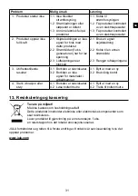 Preview for 31 page of Meec tools 000-106 Instruction Manual