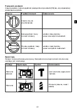 Preview for 43 page of Meec tools 000-106 Instruction Manual