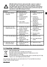 Preview for 47 page of Meec tools 000-106 Instruction Manual