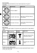 Preview for 58 page of Meec tools 000-106 Instruction Manual