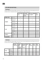 Предварительный просмотр 49 страницы Meec tools 000-904 Operating Instructions Manual