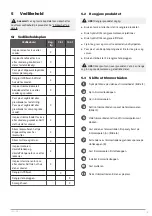 Preview for 21 page of Meec tools 000903 Operating Instructions Manual