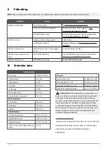 Preview for 23 page of Meec tools 000903 Operating Instructions Manual