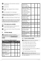 Preview for 30 page of Meec tools 000903 Operating Instructions Manual